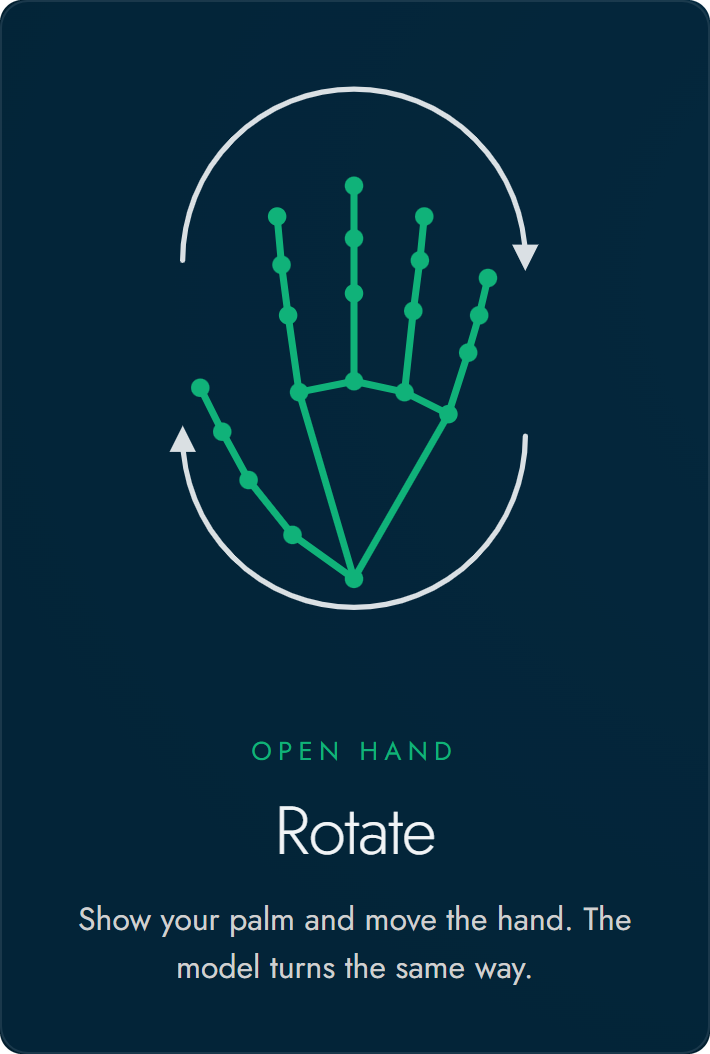 Open hand: rotate
