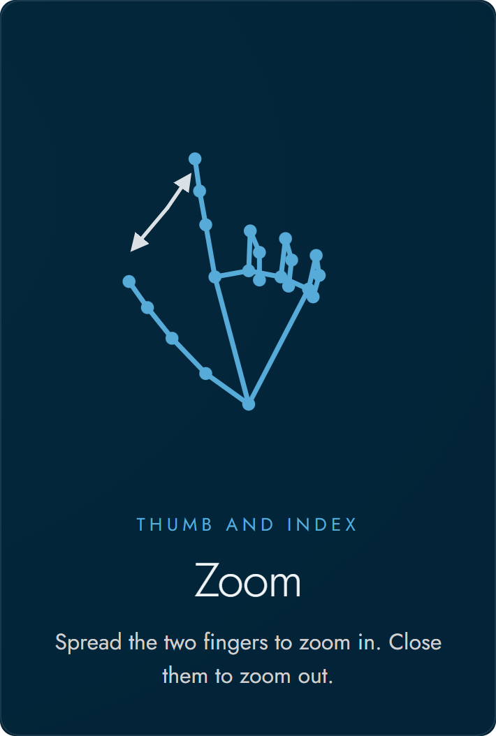 Thumb and index: zoom